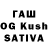 ГАШИШ hashish Ridzuan Iwan