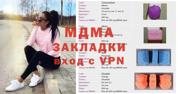 спиды Балабаново